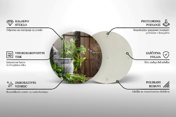 Glas Herdabdeckplatte Pflanzen Kräuter und Holz