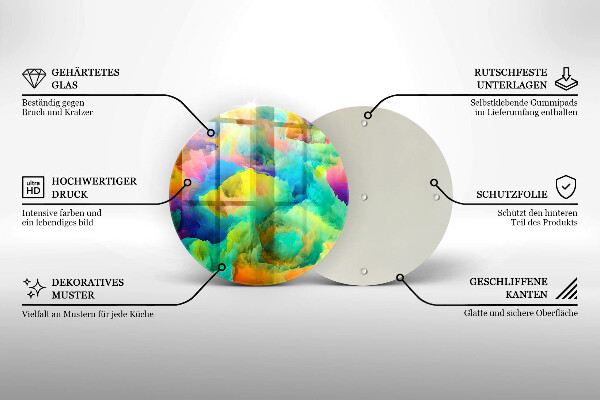 Glas Ceranfeldabdeckung Spritzschutz Bunte Abstraktion