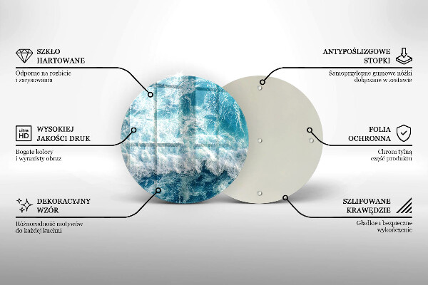Glas Ceranfeldabdeckung Spritzschutz Meerwasserwellen