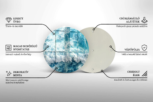Glas Ceranfeldabdeckung Spritzschutz Meerwasserwellen