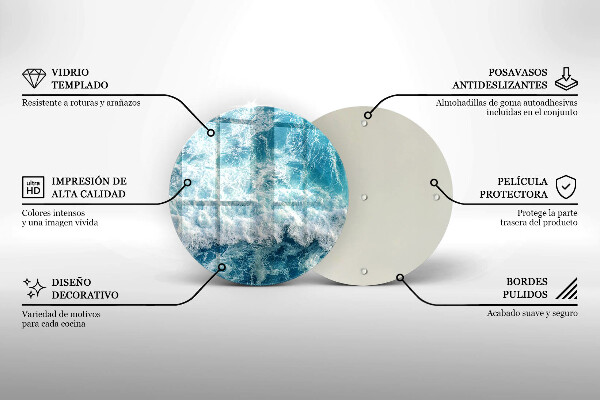 Glas Ceranfeldabdeckung Spritzschutz Meerwasserwellen