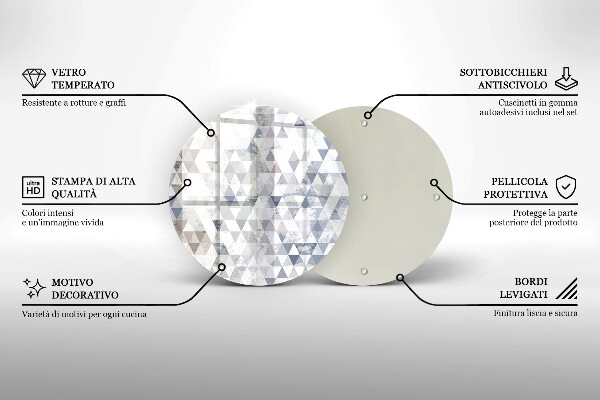 Glas Ceranfeldabdeckung Spritzschutz Dreiecksmuster