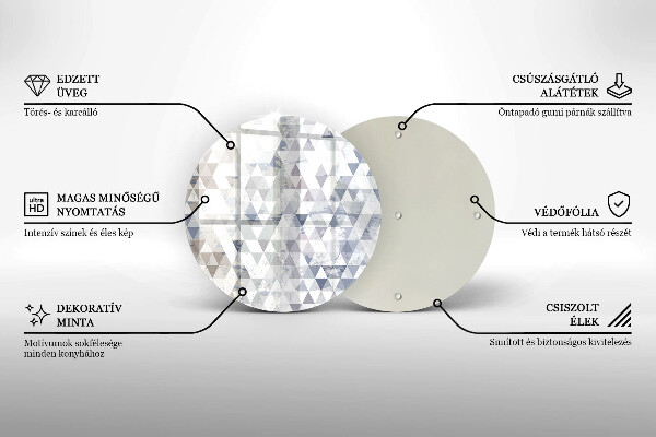 Glas Ceranfeldabdeckung Spritzschutz Dreiecksmuster