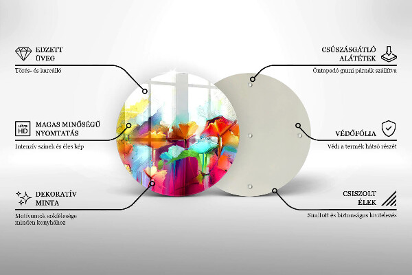 Glas Ceranfeldabdeckung Spritzschutz Bemalte Blumen