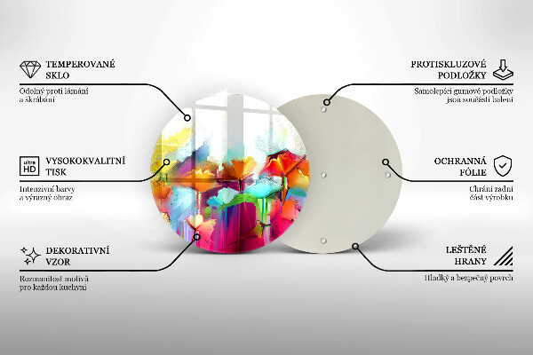 Glas Ceranfeldabdeckung Spritzschutz Bemalte Blumen