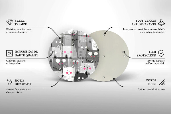 Glas Ceranfeldabdeckung Spritzschutz Katzenillustration