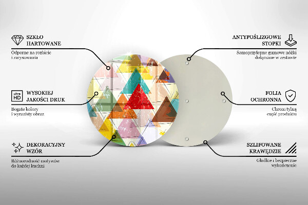 Glas Ceranfeldabdeckung Spritzschutz Bemalte Dreiecke