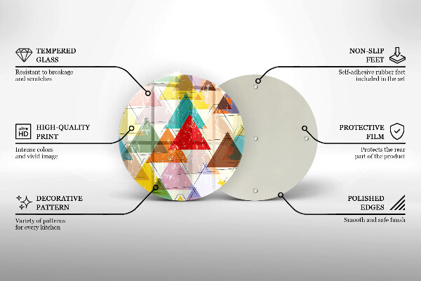 Glas Ceranfeldabdeckung Spritzschutz Bemalte Dreiecke