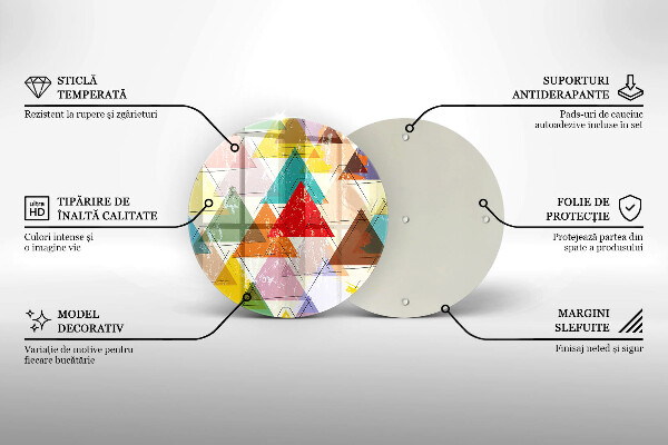 Glas Ceranfeldabdeckung Spritzschutz Bemalte Dreiecke