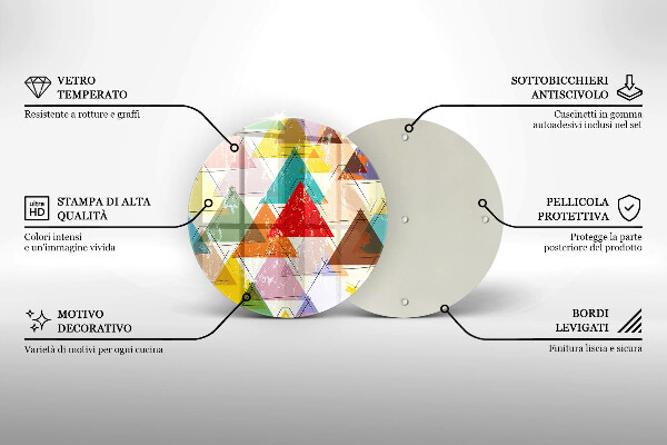 Glas Ceranfeldabdeckung Spritzschutz Bemalte Dreiecke