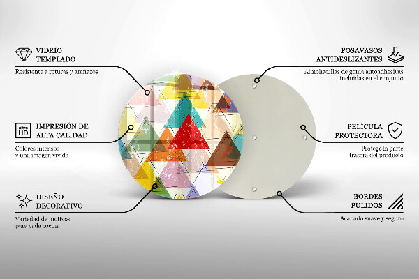 Glas Ceranfeldabdeckung Spritzschutz Bemalte Dreiecke