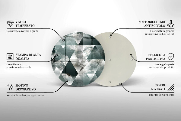 Glas Ceranfeldabdeckung Spritzschutz Dreiecke und Wasser