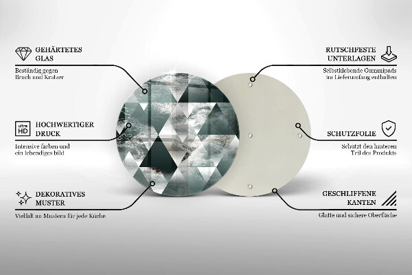 Glas Ceranfeldabdeckung Spritzschutz Dreiecke und Wasser