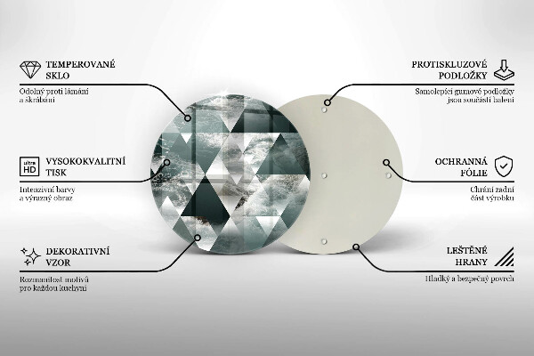 Glas Ceranfeldabdeckung Spritzschutz Dreiecke und Wasser