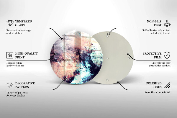 Glas Ceranfeldabdeckung Spritzschutz Gemalte Abstraktion
