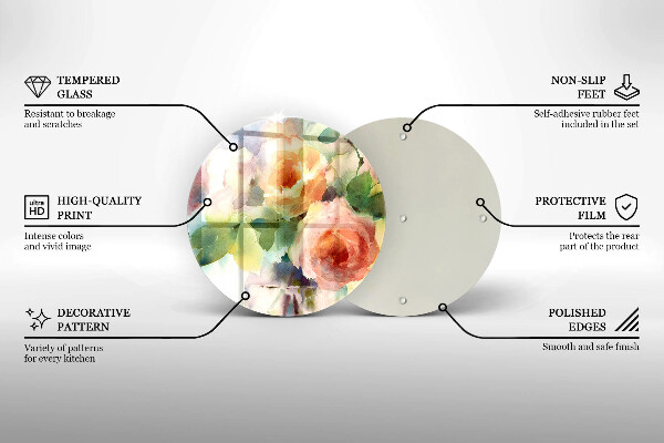 Glas Ceranfeldabdeckung Spritzschutz Bemalte Blumen