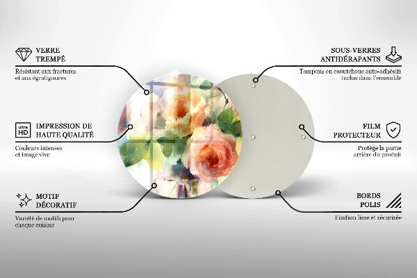 Glas Ceranfeldabdeckung Spritzschutz Bemalte Blumen