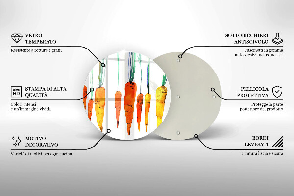Glas Ceranfeldabdeckung Spritzschutz Karottenillustration