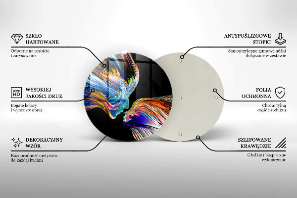 Glas Ceranfeldabdeckung Spritzschutz Kuss-Abstraktion