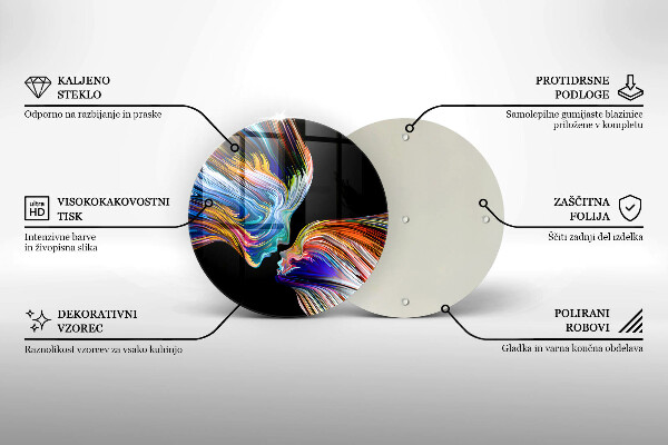 Glas Ceranfeldabdeckung Spritzschutz Kuss-Abstraktion