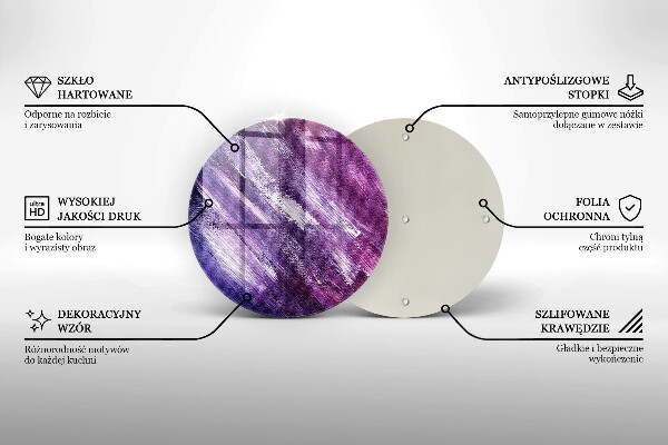 Glas Ceranfeldabdeckung Spritzschutz Abstraktion malen