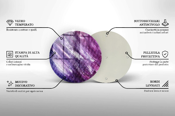 Glas Ceranfeldabdeckung Spritzschutz Abstraktion malen