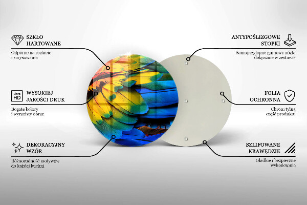 Glas Ceranfeldabdeckung Spritzschutz Bunte Papageienfedern