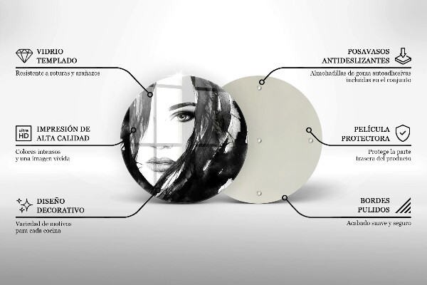 Glas Ceranfeldabdeckung Spritzschutz Das Gesicht einer Frau