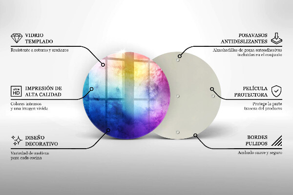 Glas Ceranfeldabdeckung Spritzschutz Regenbogen-Aquarellspritzer