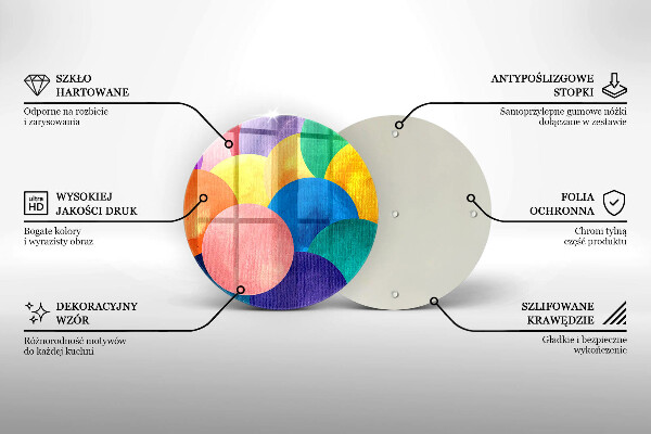 Glas Ceranfeldabdeckung Spritzschutz Bunte Kreise