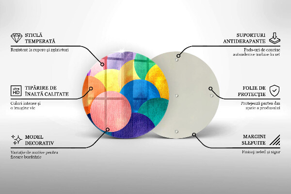 Glas Ceranfeldabdeckung Spritzschutz Bunte Kreise