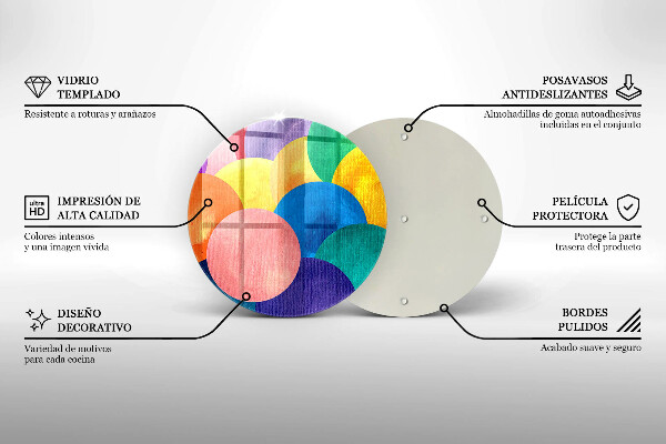 Glas Ceranfeldabdeckung Spritzschutz Bunte Kreise