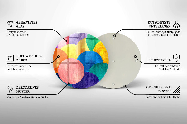 Glas Ceranfeldabdeckung Spritzschutz Bunte Kreise