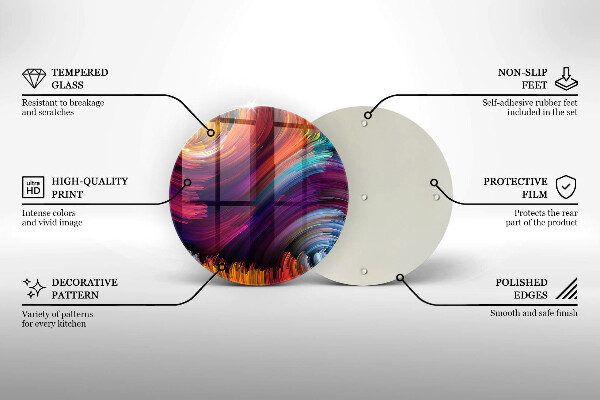Glas Ceranfeldabdeckung Spritzschutz Bunte Highlights