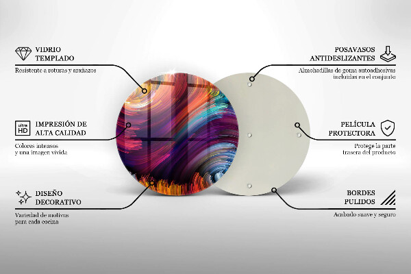 Glas Ceranfeldabdeckung Spritzschutz Bunte Highlights