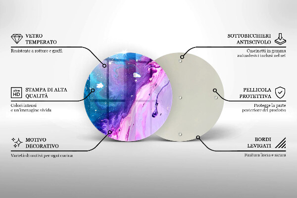 Glas Ceranfeldabdeckung Spritzschutz Abstraktionstinten
