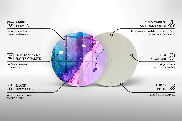 Glas Ceranfeldabdeckung Spritzschutz Abstraktionstinten