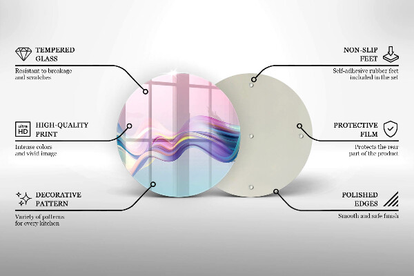 Glas Herdabdeckplatte Pastellabstraktion