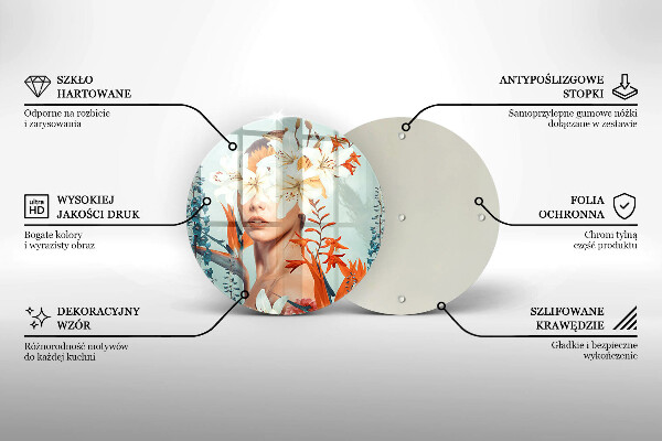 Glas Ceranfeldabdeckung Spritzschutz Frau in Blumen