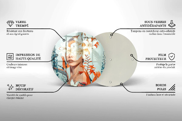 Glas Ceranfeldabdeckung Spritzschutz Frau in Blumen