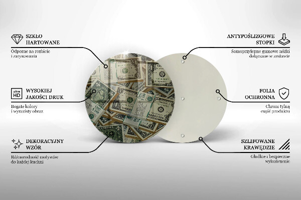 Glas Herdabdeckplatte Gelddollar