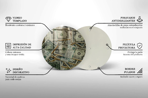 Glas Herdabdeckplatte Gelddollar