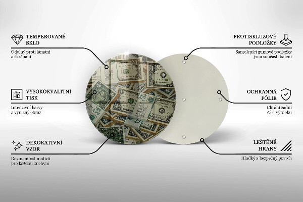 Glas Herdabdeckplatte Gelddollar