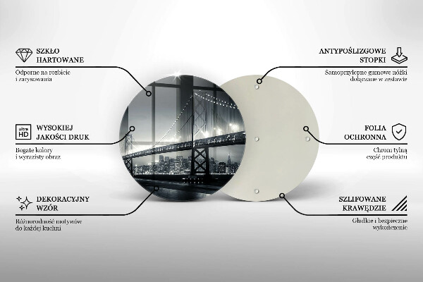 Glas Ceranfeldabdeckung Spritzschutz Benjamin-Franklin-Brücke