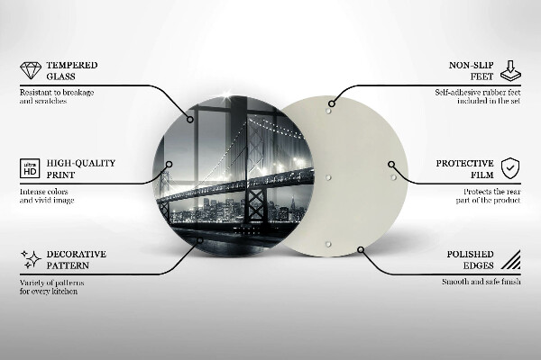 Glas Ceranfeldabdeckung Spritzschutz Benjamin-Franklin-Brücke