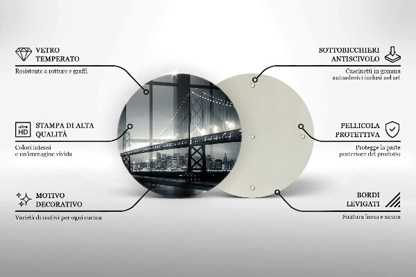 Glas Ceranfeldabdeckung Spritzschutz Benjamin-Franklin-Brücke