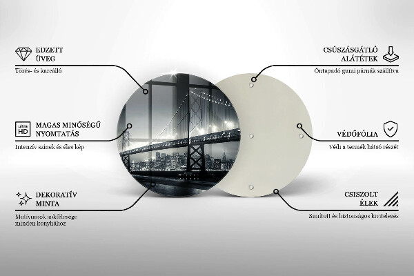 Glas Ceranfeldabdeckung Spritzschutz Benjamin-Franklin-Brücke