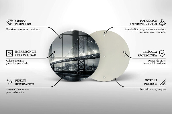 Glas Ceranfeldabdeckung Spritzschutz Benjamin-Franklin-Brücke