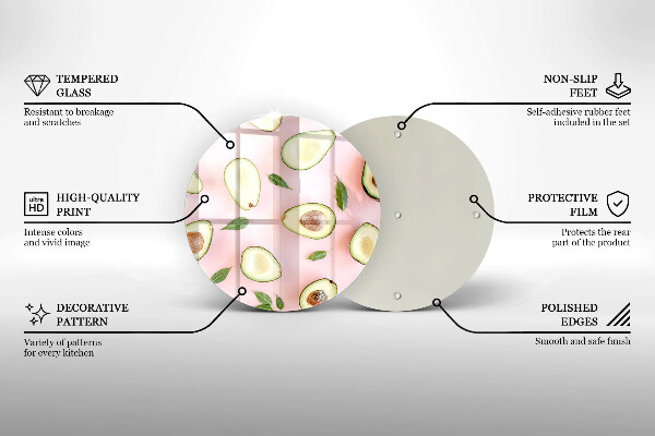 Glas Ceranfeldabdeckung Spritzschutz Avocado-Muster