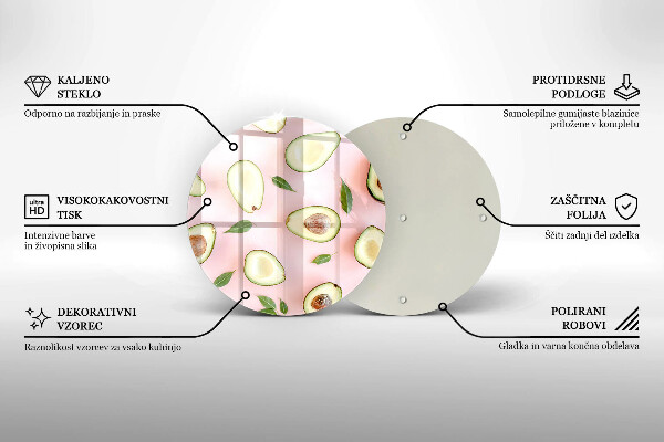 Glas Ceranfeldabdeckung Spritzschutz Avocado-Muster